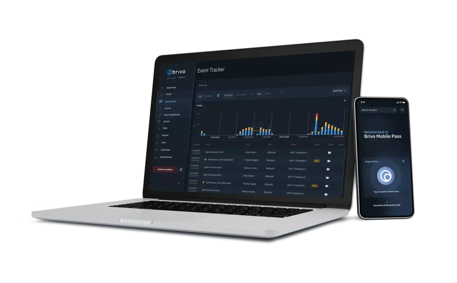 Brivo Access platform interface